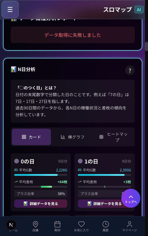 機種分析画面